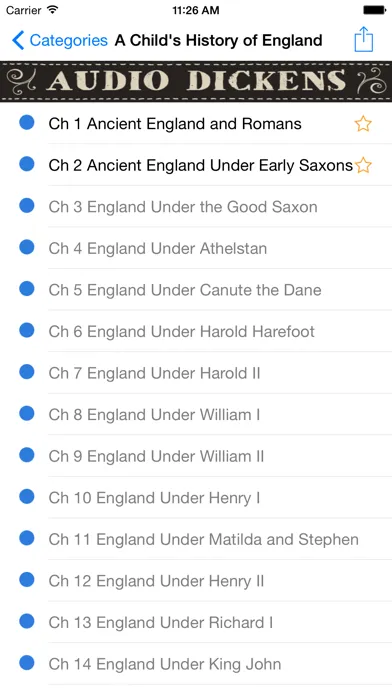 Capturas de pantalla de Charles Dickens Audio Library