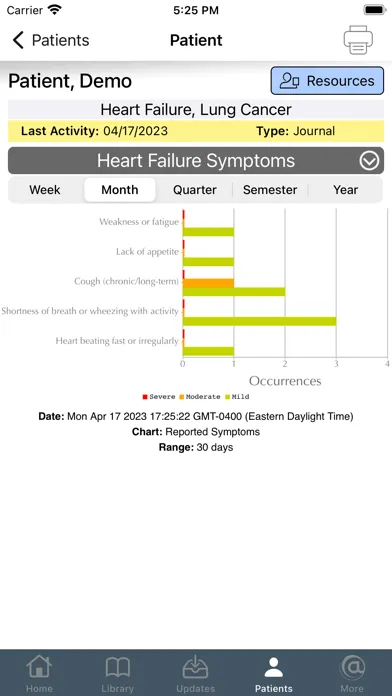 Скриншоты Heart Failure [HF]
