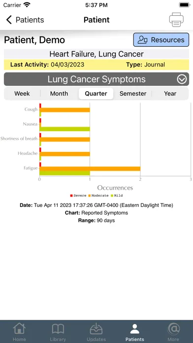 Tangkapan skrin Hem/Onc @Point of Care