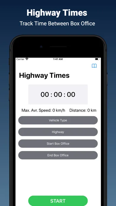 Tangkapan skrin Highways Times