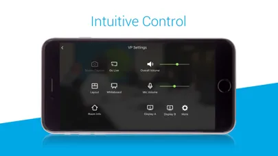 تصاویر Video Presentation Control