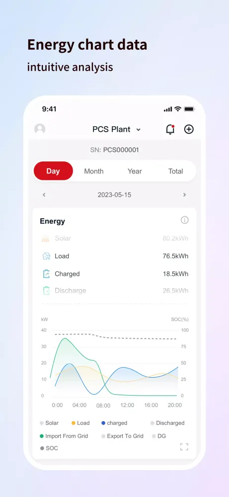 Enerview Pro স্ক্রিনশট