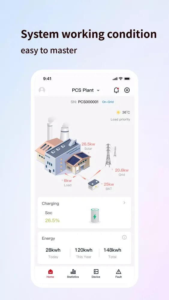 Enerview Pro স্ক্রিনশট