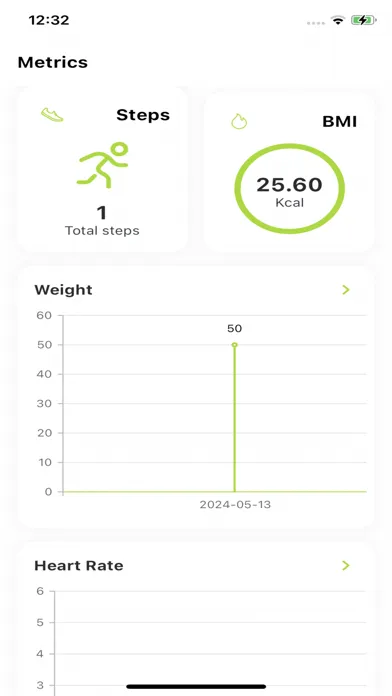 Tangkapan skrin All Time Fitness