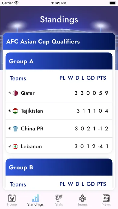 AF : Asian Football Cup Live スクリーンショット