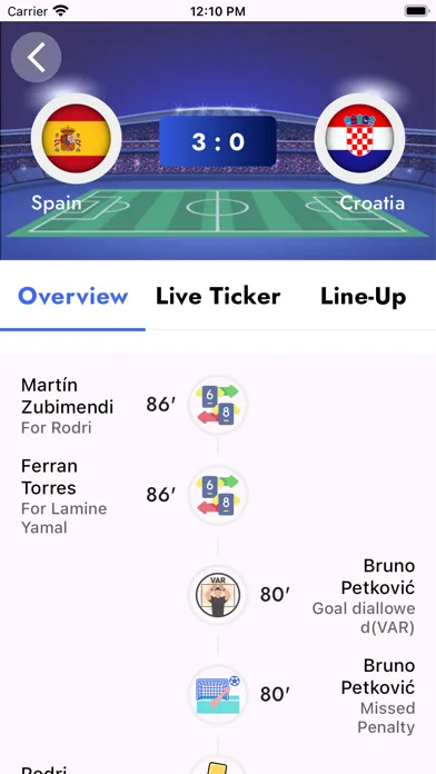 EFL Football Championship Live Screenshots