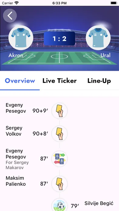 Russia Football League Scores應用截圖