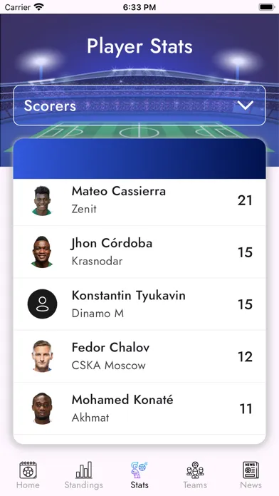 Russia Football League Scores應用截圖