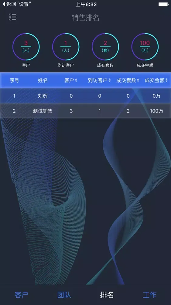 Ảnh chụp màn hình của Athena SRE