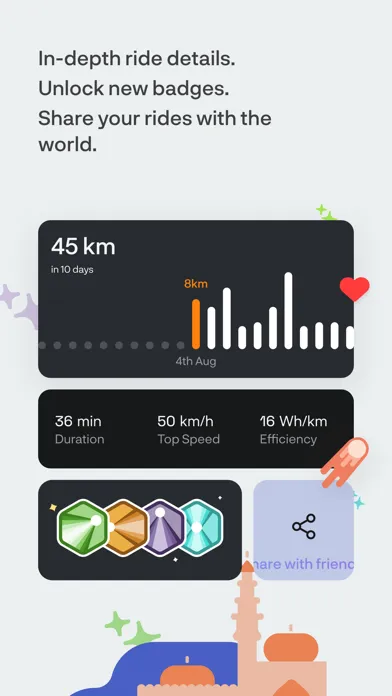 Ather Screenshots