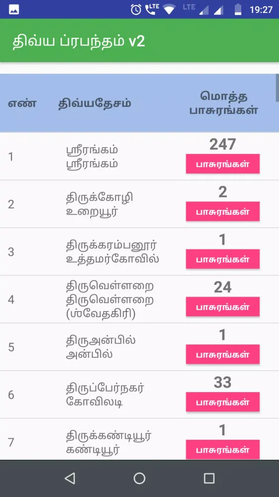 Tangkapan skrin DivyaPrabandham V4