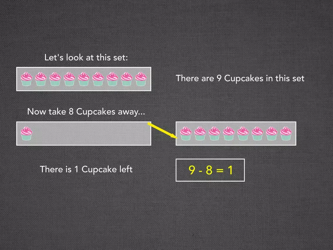 Ảnh chụp màn hình của Learning Basic Subtraction for Kids iPad 