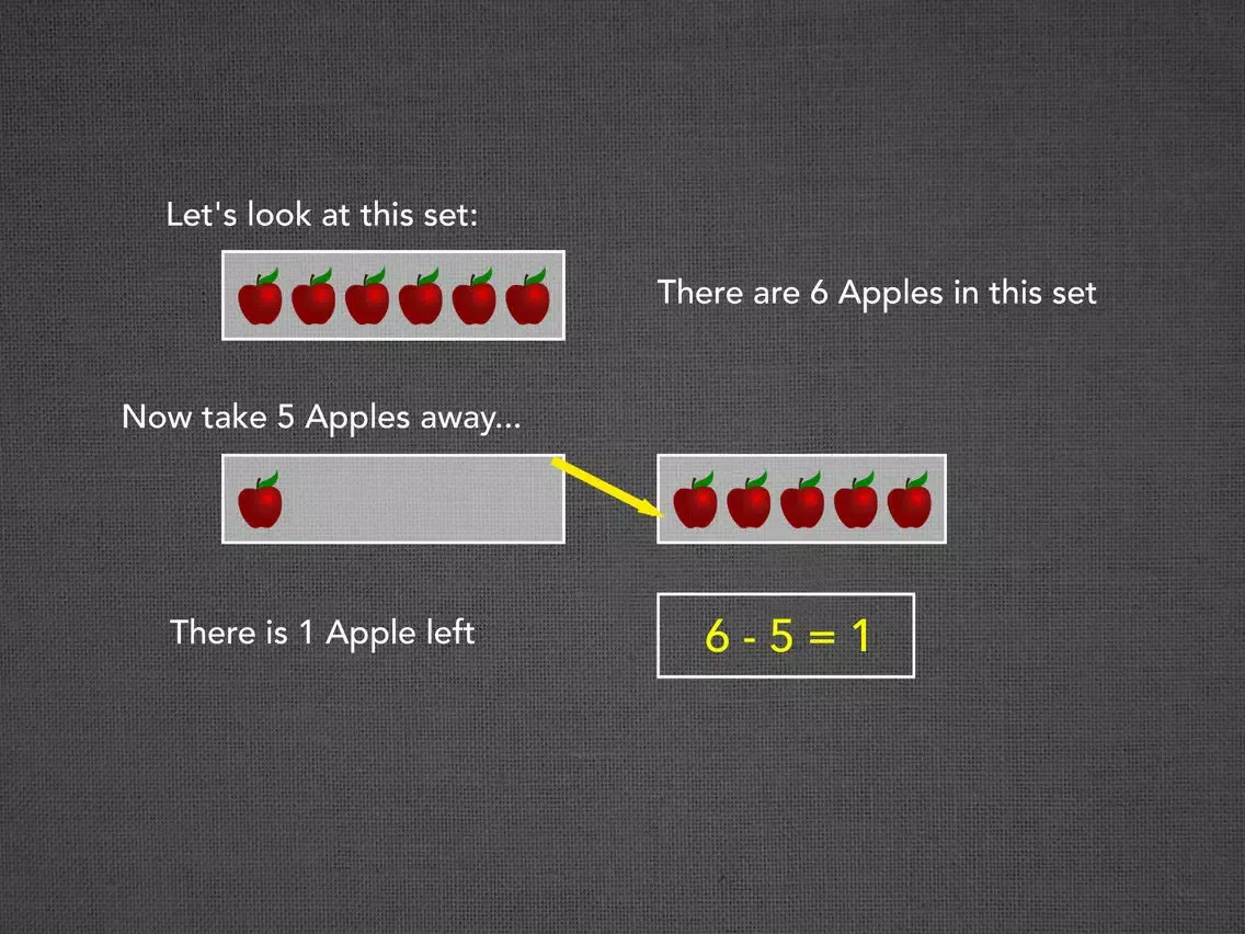 Ảnh chụp màn hình của Learning Basic Subtraction for Kids iPad 