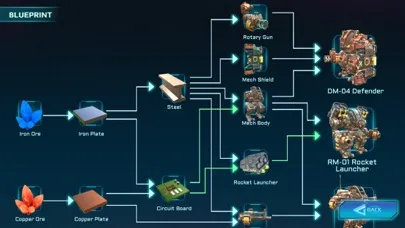 Capturas de pantalla de Factory and War: Robot Wars