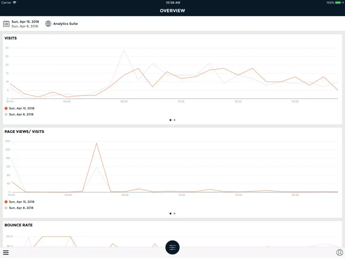 Скриншоты Explorer by AT Internet iPad 