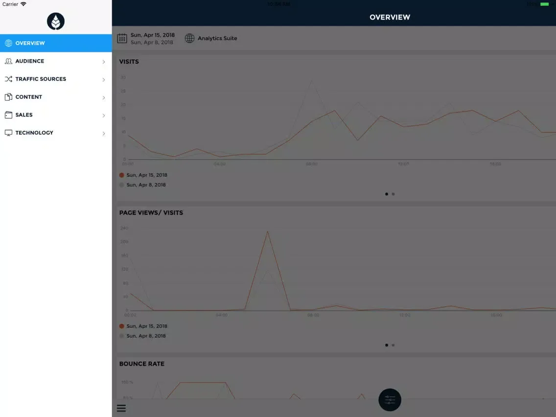 Скриншоты Explorer by AT Internet iPad 