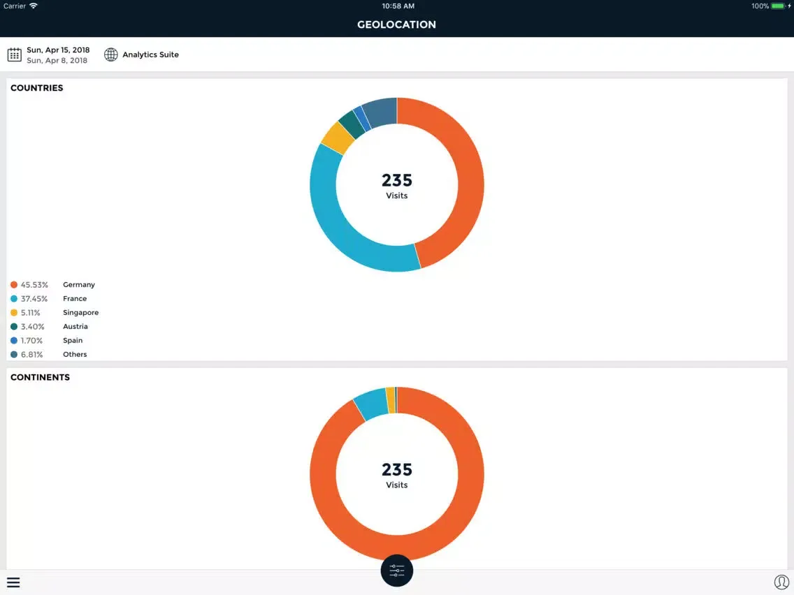 Скриншоты Explorer by AT Internet iPad 