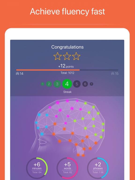 Ảnh chụp màn hình của Learn Italian: Language Course iPad 