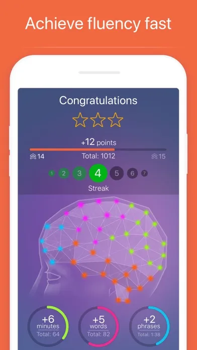 Screenshot di Learn Italian: Language Course
