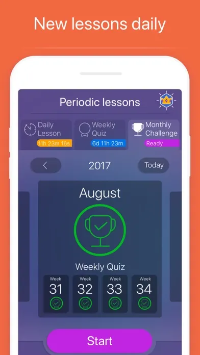 Screenshot di Learn Italian: Language Course