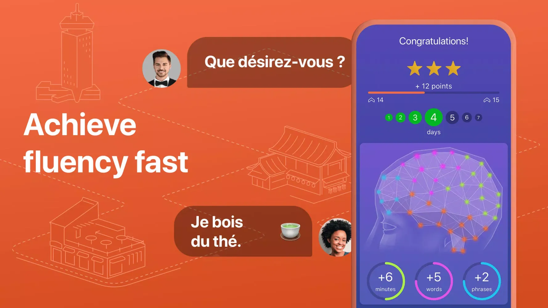 Learn French - Speak French Screenshots