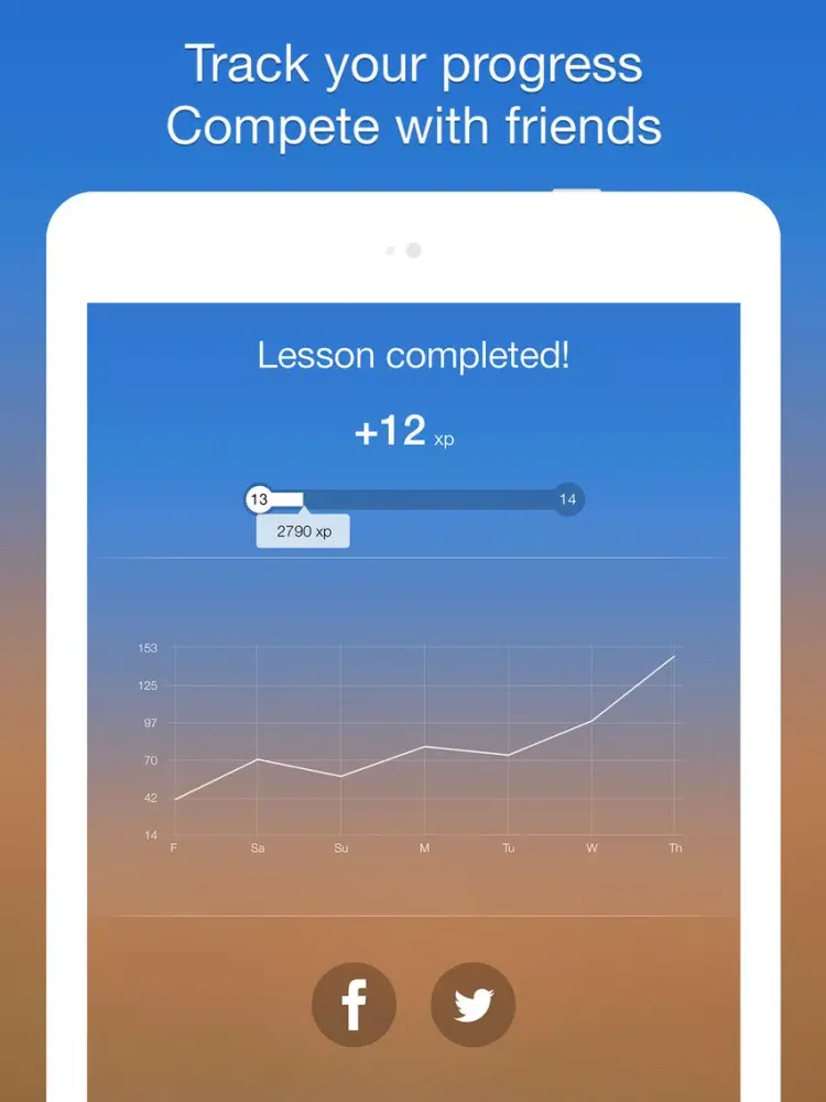 Learn Italian, Speak Italian - Language guide iPad 应用截图