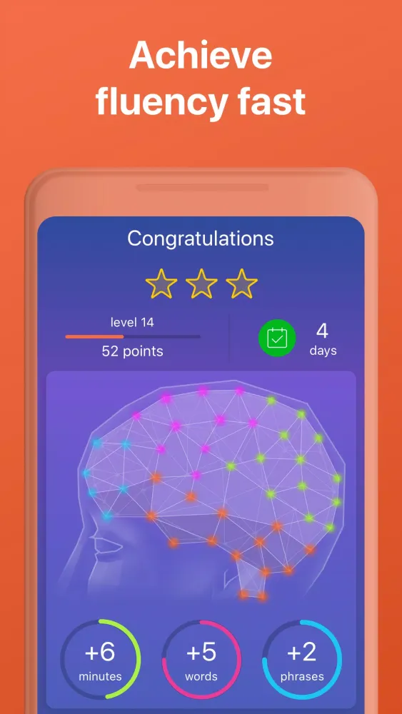 Learn Dutch - Speak Dutch Screenshots