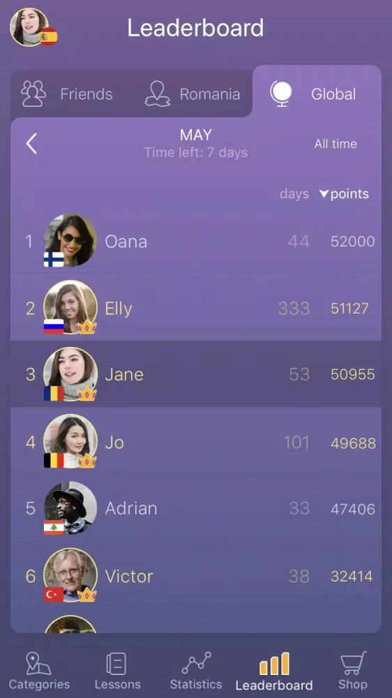 Learn Dutch - Speak Dutch Screenshots