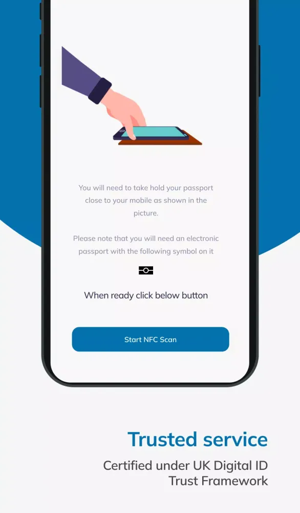Atlantic Data Digital ID Screenshots
