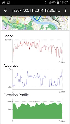 Russian Topo Maps Pro স্ক্রিনশট