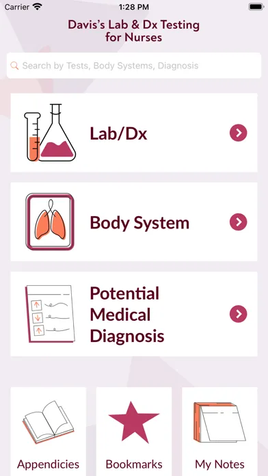 Davis Lab and Diagnostic Tests سکرین شاٹس