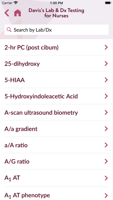 Davis Lab and Diagnostic Tests سکرین شاٹس