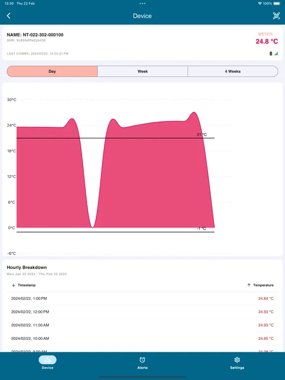 Atom Smart Metering iPad  स्क्रीनशॉट