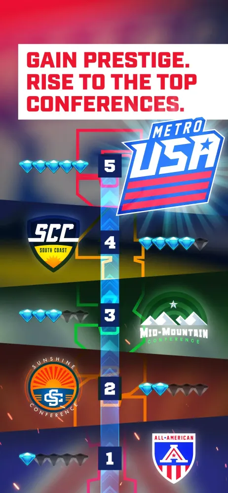 The Program スクリーンショット