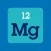 Elements Periodic Table Cards