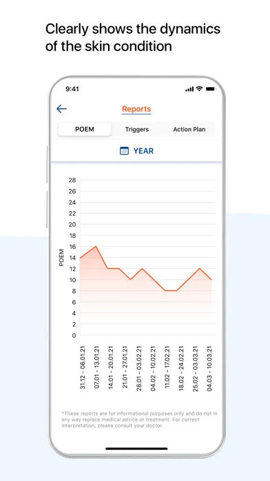 Atopic App – AI Eczema Manager Screenshots