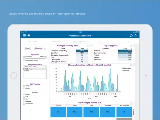 Atos OneSource iPad  Screenshots