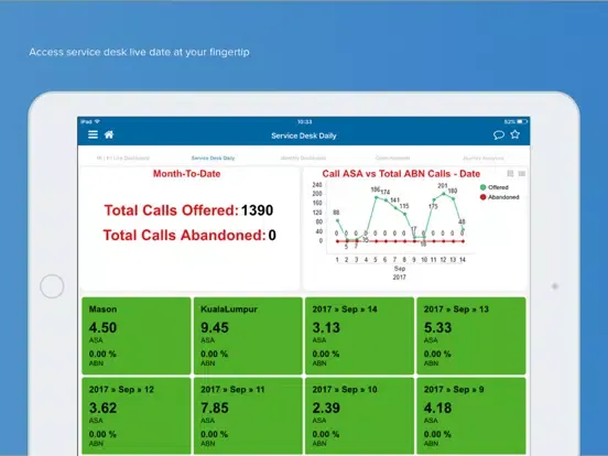 Atos OneSource iPad  Screenshots