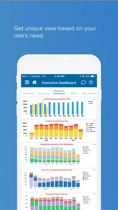Atos OneSource Screenshots