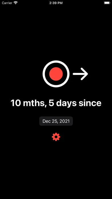 تصاویر Point in time