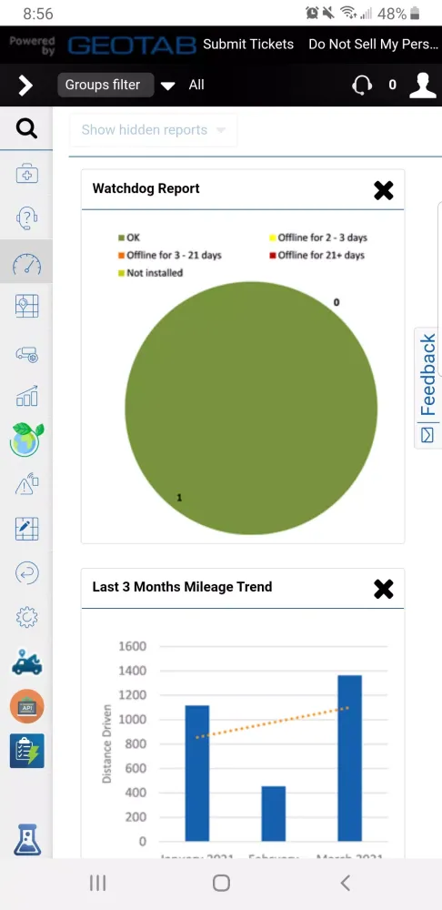 Captures d'écran de AT&T Fleet Management