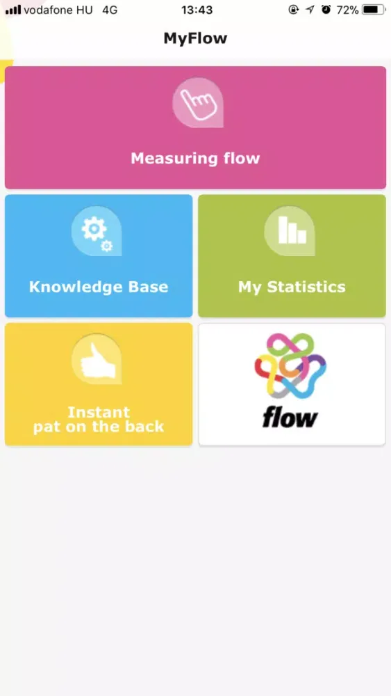 صور MyFlow english