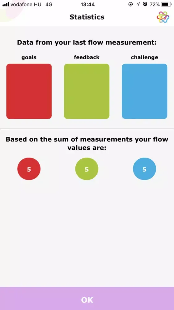 صور MyFlow english