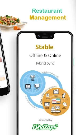 Restaurant SMART POS Screenshots