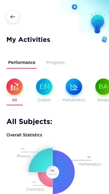 SOS Learning App - Softmax 스크린샷