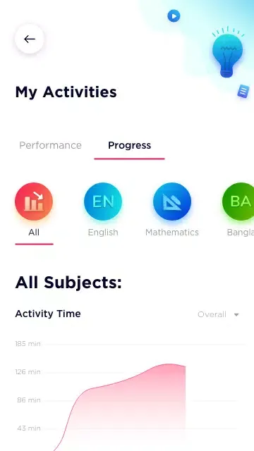 SOS Learning App - Softmax 스크린샷