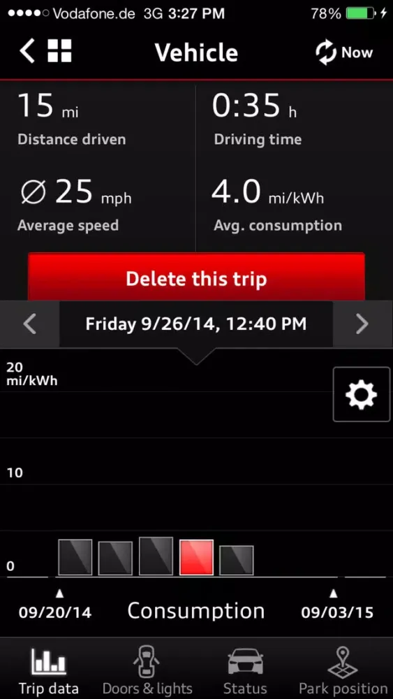Capturas de pantalla de Audi A3 e-tron connect App