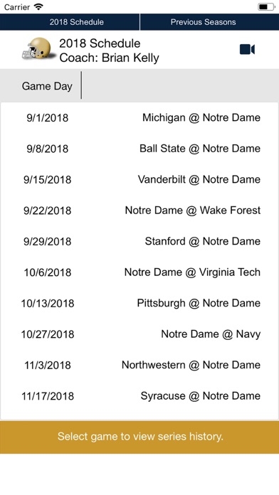 Tangkapan skrin Notre Dame Football 1902-2018