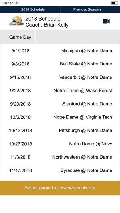 Notre Dame Football 1902-2018 سکرین شاٹس