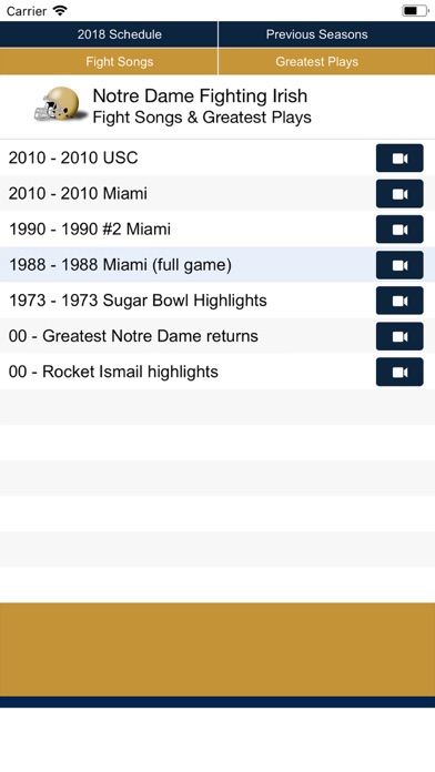 Tangkapan skrin Notre Dame Football 1902-2018